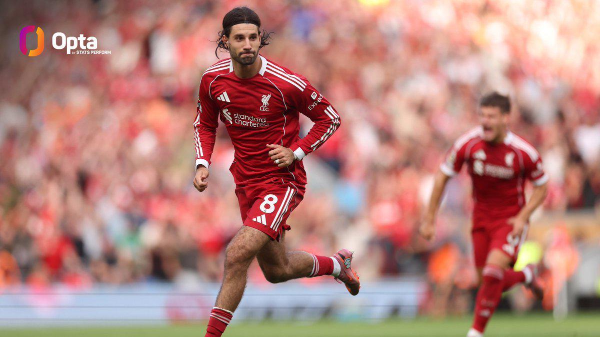 天天盈球APP-第83分钟，索博的进球是利物浦近18年来英超最晚的制胜任意球